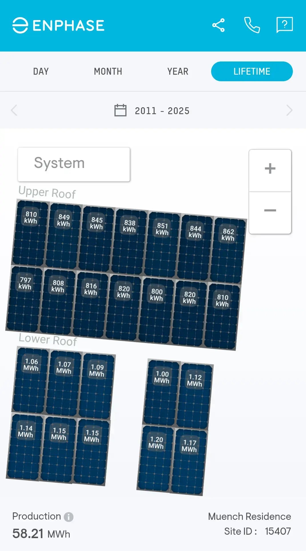 5229720342701999670